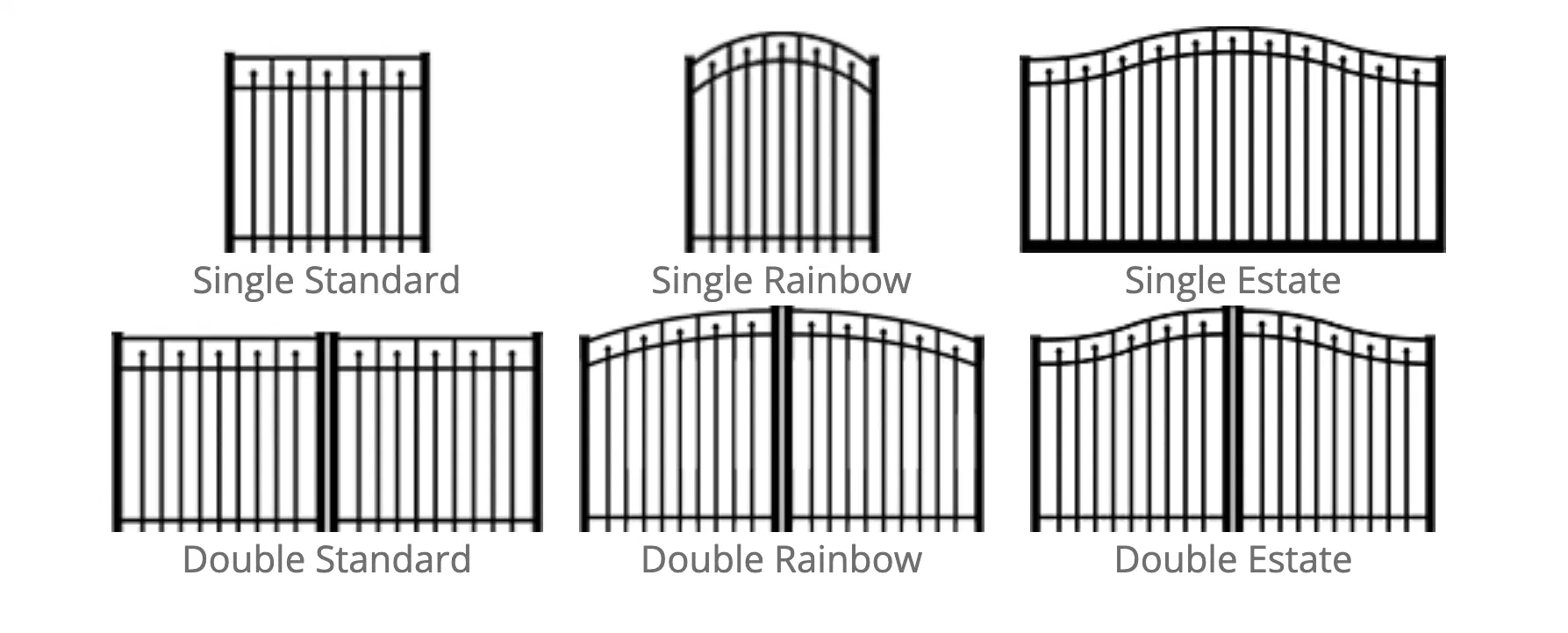 Available Aluminum Fence Shapes